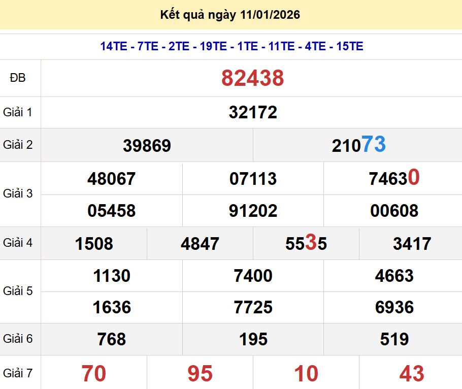 soi cầu xsmb 12-01-2026, soi cầu mb 12-01-2026, dự đoán xsmb 12-01-2026, btl mb 12-01-2026, dự đoán miền bắc 12-01-2026, chốt số mb 12-01-2026, soi cau mien bac 12-01-2026
