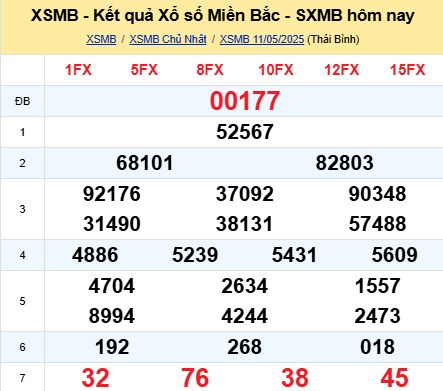 soi cầu xsmb 12-05-2025, soi cầu mb 12-05-2025, dự đoán xsmb 12-05-2025, btl mb 12-05-2025, dự đoán miền bắc 12-05-2025, chốt số mb 12-05-2025, soi cau mien bac 12-05-2025