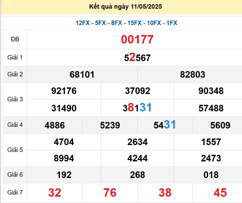 soi cầu xsmb 12-05-2025, soi cầu mb 12-05-2025, dự đoán xsmb 12-05-2025, btl mb 12-05-2025, dự đoán miền bắc 12-05-2025, chốt số mb 12-05-2025, soi cau mien bac 12-05-2025