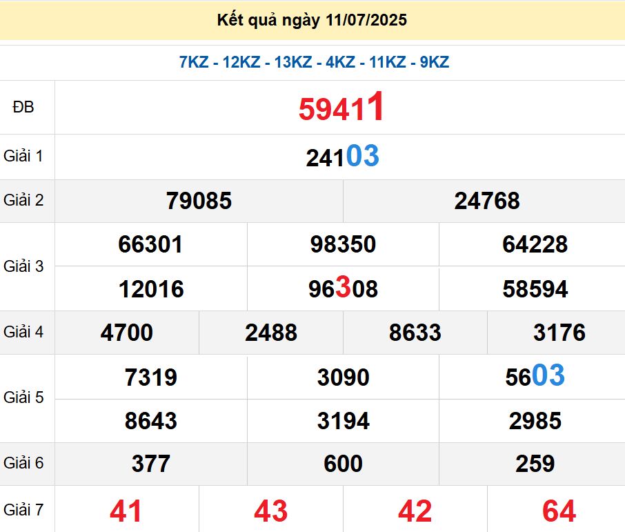 soi cầu xsmb 12/07/2025, soi cầu mb 12/07/2025, dự đoán xsmb 12-07-2025, btl mb 12-07-2025 dự đoán miền bắc 12/07/2025, chốt số mb 12-07-2025, soi cau mien bac 12/07/2025
