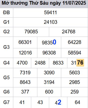 soi cầu xsmb 12/07/2025, soi cầu mb 12/07/2025, dự đoán xsmb 12-07-2025, btl mb 12-07-2025 dự đoán miền bắc 12/07/2025, chốt số mb 12-07-2025, soi cau mien bac 12/07/2025