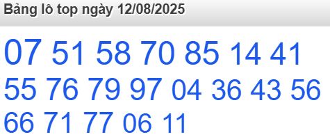 soi cầu xsmb 12/08/2025, soi cầu mb 12 08 2025, dự đoán xsmb 12-08-2025, btl mb 12 08 2025, dự đoán miền bắc 12/08/2025, chốt số mb 12 08 2025, soi cau mien bac 12-08-2025