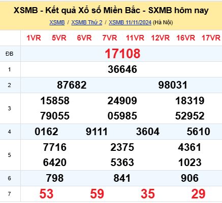 soi cầu xsmb 12/11/2024, soi cầu mb 12 11 2024, dự đoán xsmb 12-11-2024, btl mb 12 11 2024, dự đoán miền bắc 12/11/2024, chốt số mb 12 11 2024, soi cau mien bac 12-11-2024