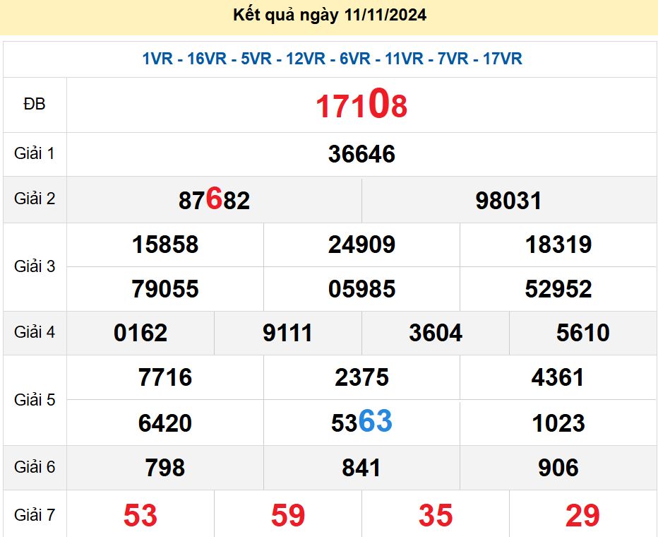 soi cầu xsmb 12/11/2024, soi cầu mb 12 11 2024, dự đoán xsmb 12-11-2024, btl mb 12 11 2024, dự đoán miền bắc 12/11/2024, chốt số mb 12 11 2024, soi cau mien bac 12-11-2024