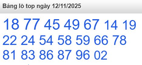 soi cầu xsmb 12/11/2025, soi cầu mb 12 11 2025, dự đoán xsmb 12-11-2025, btl mb 12 11 2025, dự đoán miền bắc 12/11/2025, chốt số mb 12 11 2025, soi cau mien bac 12-11-2025