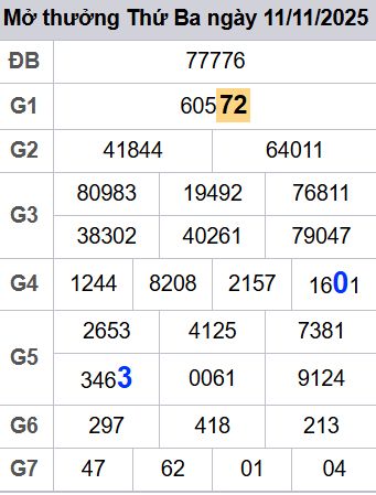 soi cầu xsmb 12/11/2025, soi cầu mb 12 11 2025, dự đoán xsmb 12-11-2025, btl mb 12 11 2025, dự đoán miền bắc 12/11/2025, chốt số mb 12 11 2025, soi cau mien bac 12-11-2025