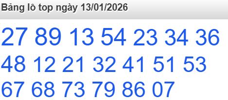 Soi cầu xsmb 13/01/2026, soi cầu mb 13 01 2026, dự đoán xsmb 13-01-2026, btl mb 13 01 20265, dự đoán miền bắc 13/01/2026, chốt số mb 13 01 20265, soi cau mien bac 13-01-2026