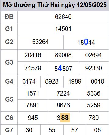 soi cầu xsmb 13/05/2025, soi cầu mb 13 05 2025, dự đoán xsmb 13-05-2025, btl mb 13 05 2025, dự đoán miền bắc 13/05/2025, chốt số mb 13 05 2025, soi cau mien bac 13-05-2025