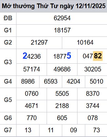 soi cầu xsmb 13/11/2025, soi cầu mb 13 11 2025, dự đoán xsmb 13-11-2025, btl mb 13 11 2025, dự đoán miền bắc 13/11/2025, chốt số mb 13 11 2025, soi cau mien bac 13-11-2025
