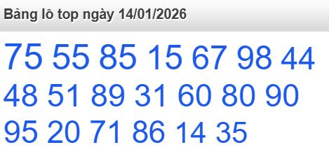 soi cầu xsmb 14/01/2026, soi cầu mb 14 01 2026, dự đoán xsmb 14-01-2026, btl mb 14 01 2026, dự đoán miền bắc 14/01/2026, chốt số mb 14 01 2026, soi cau mien bac 14-01-2026