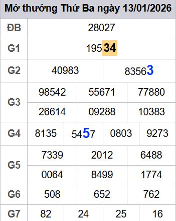 soi cầu xsmb 14/01/2026, soi cầu mb 14 01 2026, dự đoán xsmb 14-01-2026, btl mb 14 01 2026, dự đoán miền bắc 14/01/2026, chốt số mb 14 01 2026, soi cau mien bac 14-01-2026
