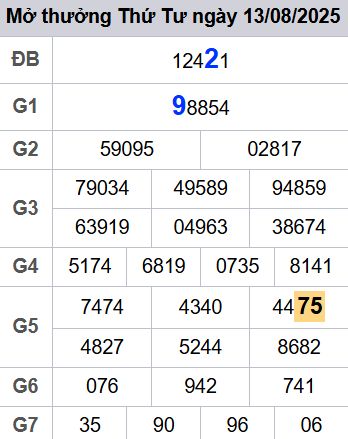 soi cầu xsmb 14/08/2025, soi cầu mb 14 08 2025, dự đoán xsmb 14-08-2025, btl mb 14 08 2025, dự đoán miền bắc 14/08/2025, chốt số mb 14 08 2025, soi cau mien bac 14-08-2025