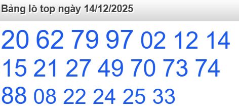 soi cầu xsmb 14-12-2025 soi cầu mb 14-12-2025, dự đoán xsmb 14-12-2025, btl mb 14-12-2025, dự đoán miền bắc 14-12-2025, chốt số mb 14-12-2025, soi cau mien bac 14-12-2025
