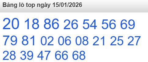 soi cầu xsmb 15/01/2026, soi cầu mb 15 01 2026, dự đoán xsmb 15-01-2026, btl mb 15 01 2026, dự đoán miền bắc 15/01/2026, chốt số mb 15 01 2026, soi cau mien bac 15-01-2026