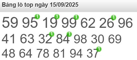 soi cầu xsmb 15-09-2025, soi cầu mb 15-09-2025, dự đoán xsmb 15-09-2025, btl mb 15-09-2025, dự đoán miền bắc 15-09-2025, chốt số mb 15-09-2025, soi cau mien bac 15-09-2025