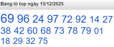 soi cầu xsmb 15-12-2025, soi cầu mb 15-12-2025, dự đoán xsmb 15-12-2025, btl mb 15-12-2025, dự đoán miền bắc 15-12-2025, chốt số mb 15-12-2025, soi cau mien bac 15-12-2025