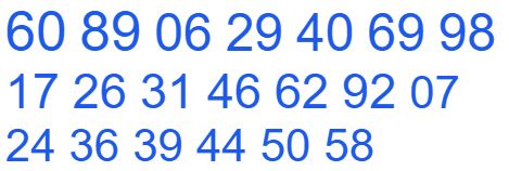 soi cầu xsmb 16/04/2025, soi cầu mb 16 04 2025, dự đoán xsmb 16-04-2025, btl mb 16 04 2025, dự đoán miền bắc 16/04/2025, chốt số mb 16 04 2025, soi cau mien bac 16-04-2025