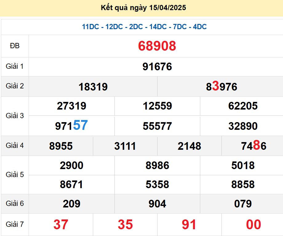 soi cầu xsmb 16/04/2025, soi cầu mb 16 04 2025, dự đoán xsmb 16-04-2025, btl mb 16 04 2025, dự đoán miền bắc 16/04/2025, chốt số mb 16 04 2025, soi cau mien bac 16-04-2025