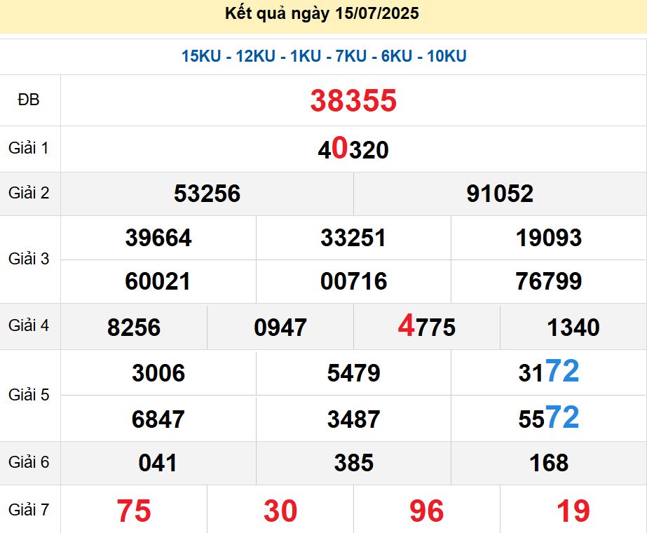 soi cầu xsmb 16/07/2025, soi cầu mb 16 07 2025, dự đoán xsmb 16-07-2025, btl mb 16 07 2025, dự đoán miền bắc 16/07/2025, chốt số mb 16 07 2025, soi cau mien bac 16-07-2025
