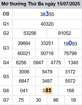 soi cầu xsmb 16/07/2025, soi cầu mb 16 07 2025, dự đoán xsmb 16-07-2025, btl mb 16 07 2025, dự đoán miền bắc 16/07/2025, chốt số mb 16 07 2025, soi cau mien bac 16-07-2025