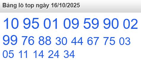 soi cầu xsmb 16/10/2025, soi cầu mb 16 10 2025, dự đoán xsmb 16-10-2025, btl mb 16 10 2025, dự đoán miền bắc 16/10/2025, chốt số mb 16 10 2025, soi cau mien bac 16-10-2025