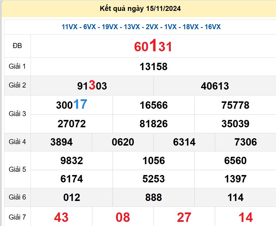 soi cầu xsmb 16/11/2024, soi cầu mb 16/11/2024, dự đoán xsmb 16-11-2024, btl mb 16-11-2024 dự đoán miền bắc 16/11/2024, chốt số mb 16-11-2024, soi cau mien bac 16/11/2024