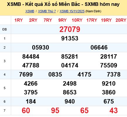 soi cầu xsmb 16-11-2025 soi cầu mb 16-11-2025, dự đoán xsmb 16-11-2025, btl mb 16-11-2025, dự đoán miền bắc 16-11-2025, chốt số mb 16-11-2025, soi cau mien bac 16-11-2025