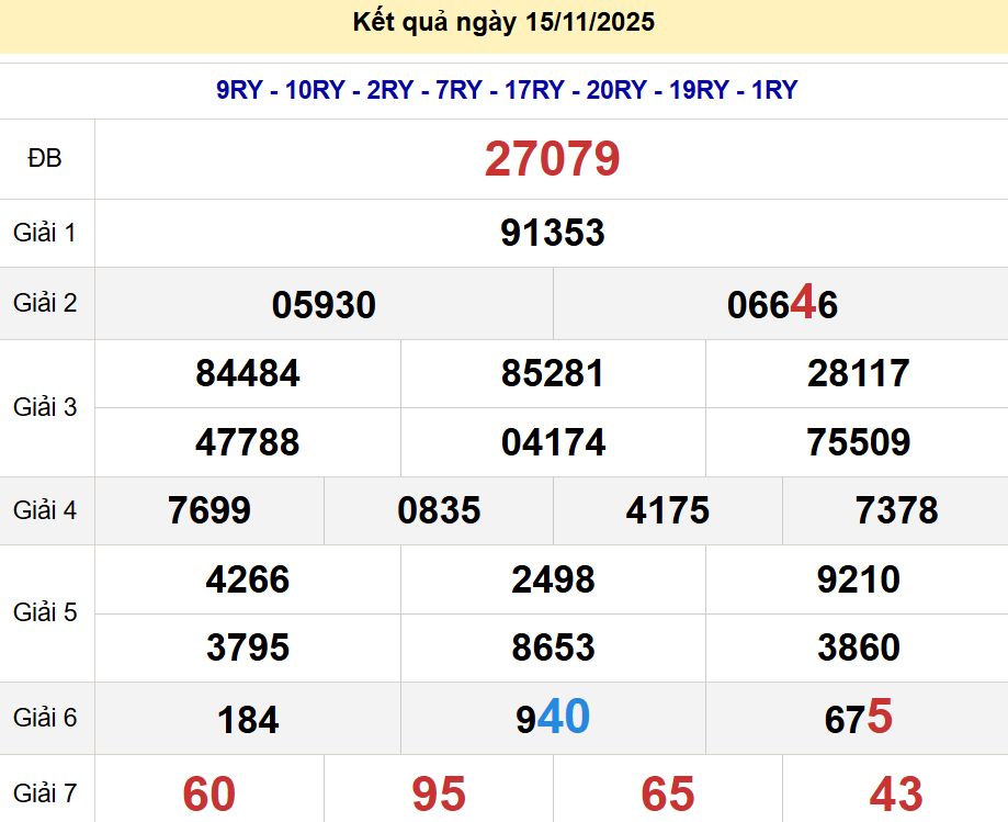 soi cầu xsmb 16-11-2025 soi cầu mb 16-11-2025, dự đoán xsmb 16-11-2025, btl mb 16-11-2025, dự đoán miền bắc 16-11-2025, chốt số mb 16-11-2025, soi cau mien bac 16-11-2025