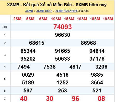 Soi cầu xsmb 16/12/2025, soi cầu mb 16 12 2025, dự đoán xsmb 16-12-2025, btl mb 16 12 2025, dự đoán miền bắc 16/12/2025, chốt số mb 16 12 2025, soi cau mien bac 16-12-2025