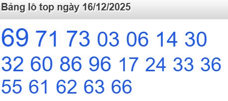 Soi cầu xsmb 16/12/2025, soi cầu mb 16 12 2025, dự đoán xsmb 16-12-2025, btl mb 16 12 2025, dự đoán miền bắc 16/12/2025, chốt số mb 16 12 2025, soi cau mien bac 16-12-2025