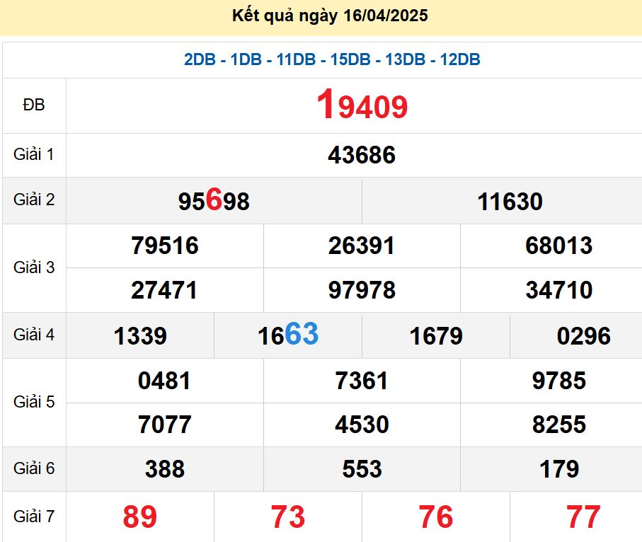 soi cầu xsmb 17/04/2025, soi cầu mb 17 04 2025, dự đoán xsmb 17-04-2025, btl mb 17 04 2025, dự đoán miền bắc 17/04/2025, chốt số mb 17 04 2025, soi cau mien bac 17-04-2025