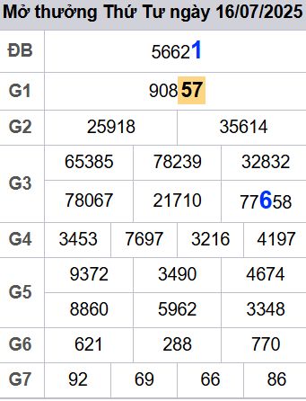 soi cầu xsmb 17/07/2025, soi cầu mb 17 07 2025, dự đoán xsmb 17-07-2025, btl mb 17 07 2025, dự đoán miền bắc 17/07/2025, chốt số mb 17 07 2025, soi cau mien bac 17-07-2025