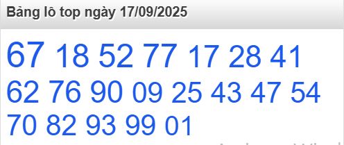soi cầu xsmb 17/09/2025, soi cầu mb 17 09 2025, dự đoán xsmb 17-09-2025, btl mb 17 09 2025, dự đoán miền bắc 17/09/2025, chốt số mb 17 09 2025, soi cau mien bac 17-09-2025