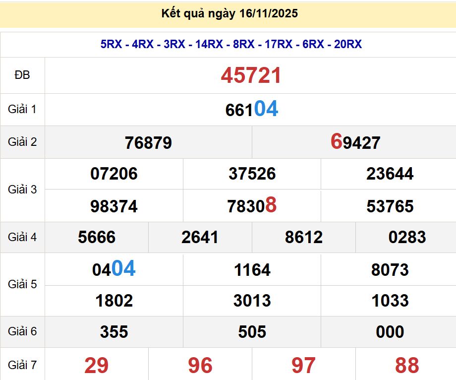 soi cầu xsmb 17-11-2025, soi cầu mb 17-11-2025, dự đoán xsmb 17-11-2025, btl mb 17-11-2025, dự đoán miền bắc 17-11-2025, chốt số mb 17-11-2025, soi cau mien bac 17-11-2025
