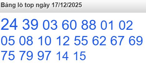 soi cầu xsmb 17/12/2025, soi cầu mb 17 12 2025, dự đoán xsmb 17-12-2025, btl mb 17 12 2025, dự đoán miền bắc 17/12/2025, chốt số mb 17 12 2025, soi cau mien bac 17-12-2025