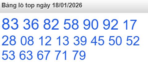 soi cầu xsmb 18-01-2026 soi cầu mb 18-01-2026, dự đoán xsmb 18-01-2026, btl mb 18-01-2026, dự đoán miền bắc 18-01-2026, chốt số mb 18-01-2026, soi cau mien bac 18-01-2026