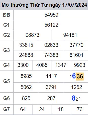 soi cầu xsmb 18-07-2024, soi cầu mb 18-07-2024, dự đoán xsmb 18-07-2024, btl mb 18-07-2024, dự đoán miền bắc 18-07-2024, chốt số mb 18-07-2024, soi cau mien bac 18 07 2024