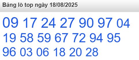 soi cầu xsmb 18-08-2025, soi cầu mb 18-08-2025, dự đoán xsmb 18-08-2025, btl mb 18-08-2025, dự đoán miền bắc 18-08-2025, chốt số mb 18-08-2025, soi cau mien bac 18-08-2025