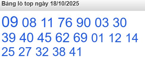 soi cầu xsmb 18/10/2025, soi cầu mb 18/10/2025, dự đoán xsmb 18-10-2025, btl mb 18-10-2025 dự đoán miền bắc 18/10/2025, chốt số mb 18-10-2025, soi cau mien bac 18/10/2025