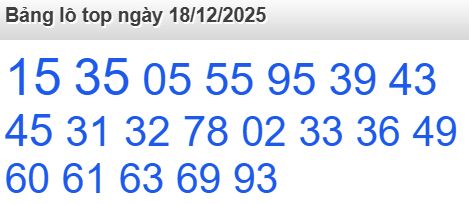 soi cầu xsmb 18/12/2025, soi cầu mb 18 12 2025, dự đoán xsmb 18-12-2025, btl mb 18 12 2025, dự đoán miền bắc 18/12/2025, chốt số mb 18 12 2025, soi cau mien bac 18-12-2025
