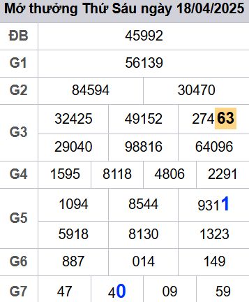 soi cầu xsmb 19/04/2025, soi cầu mb 19/04/2025, dự đoán xsmb 19-04-2025, btl mb 19-04-2025 dự đoán miền bắc 19/04/2025, chốt số mb 19-04-2025, soi cau mien bac 19/04/2025