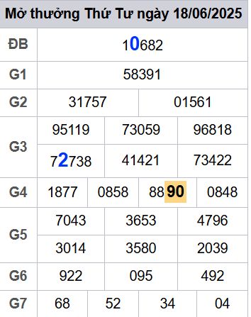 soi cầu xsmb 19/06/2025, soi cầu mb 19 06 2025, dự đoán xsmb 19-06-2025, btl mb 19 06 2025, dự đoán miền bắc 19/06/2025, chốt số mb 19 06 2025, soi cau mien bac 19-06-2025
