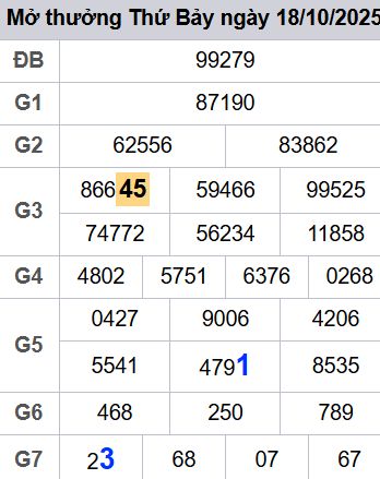 soi cầu xsmb 19-10-2025 soi cầu mb 19-10-2025, dự đoán xsmb 19-10-2025, btl mb 19-10-2025, dự đoán miền bắc 19-10-2025, chốt số mb 19-10-2025, soi cau mien bac 19-10-2025