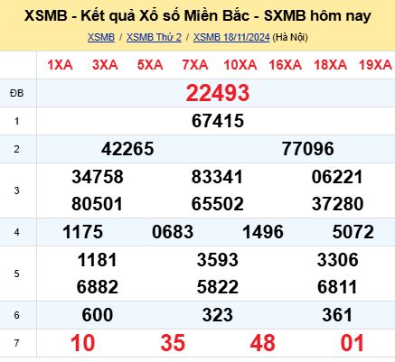 soi cầu xsmb 19/11/2024, soi cầu mb 19 11 2024, dự đoán xsmb 19-11-2024, btl mb 19 11 2024, dự đoán miền bắc 19/11/2024, chốt số mb 19 11 2024, soi cau mien bac 19-11-2024