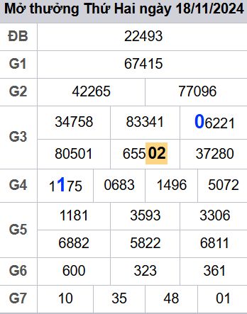 soi cầu xsmb 19/11/2024, soi cầu mb 19 11 2024, dự đoán xsmb 19-11-2024, btl mb 19 11 2024, dự đoán miền bắc 19/11/2024, chốt số mb 19 11 2024, soi cau mien bac 19-11-2024