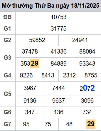 soi cầu xsmb 19/11/2025, soi cầu mb 19 11 2025, dự đoán xsmb 19-11-2025, btl mb 19 11 2025, dự đoán miền bắc 19/11/2025, chốt số mb 19 11 2025, soi cau mien bac 19-11-2025
