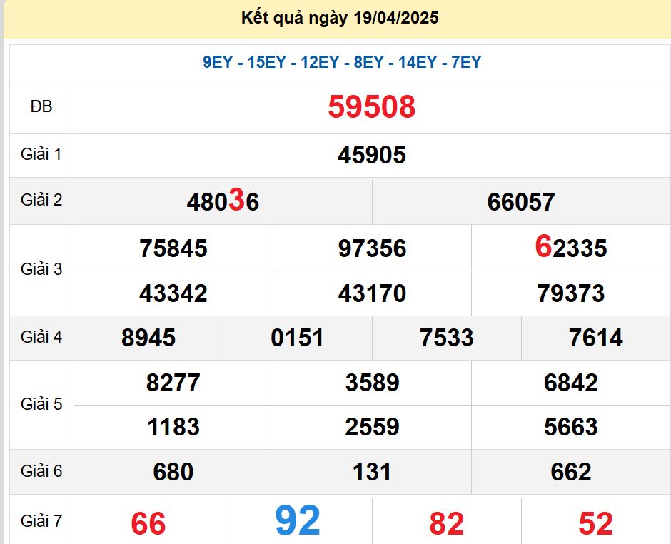 soi cầu xsmb 20-04-2025 soi cầu mb 20-04-2025, dự đoán xsmb 20-04-2025, btl mb 20-04-2025, dự đoán miền bắc 20-04-2025, chốt số mb 20-04-2025, soi cau mien bac 20-04-2025