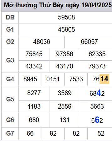 soi cầu xsmb 20-04-2025 soi cầu mb 20-04-2025, dự đoán xsmb 20-04-2025, btl mb 20-04-2025, dự đoán miền bắc 20-04-2025, chốt số mb 20-04-2025, soi cau mien bac 20-04-2025