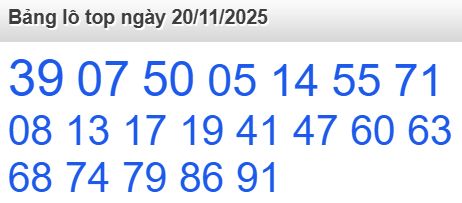 soi cầu xsmb 20/11/2025, soi cầu mb 20 11 2025, dự đoán xsmb 20-11-2025, btl mb 20 11 2025, dự đoán miền bắc 20/11/2025, chốt số mb 20 11 2025, soi cau mien bac 20-11-2025