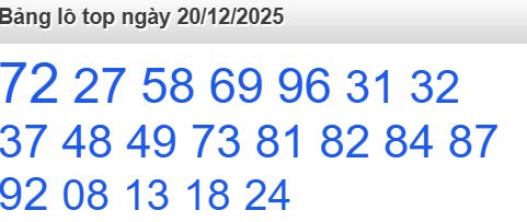 soi cầu xsmb 20/12/2025, soi cầu mb 20/12/2025, dự đoán xsmb 20-12-2025, btl mb 20-12-2025 dự đoán miền bắc 20/12/2025, chốt số mb 20-12-2025, soi cau mien bac 20/12/2025